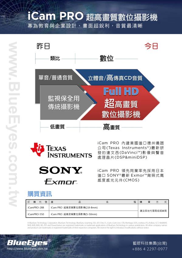 iCam PRO 攝影機