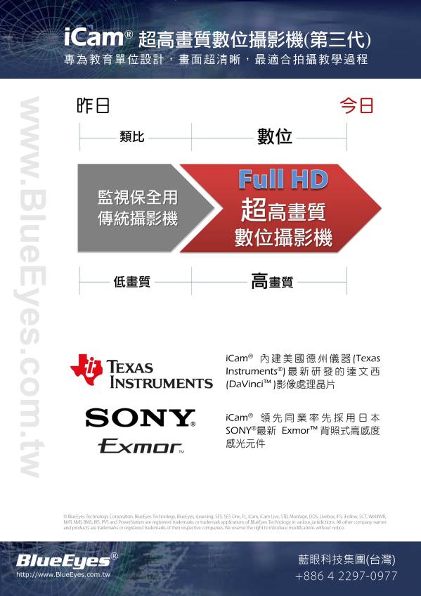 iCam 攝影機